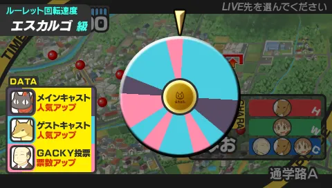 Snapshot